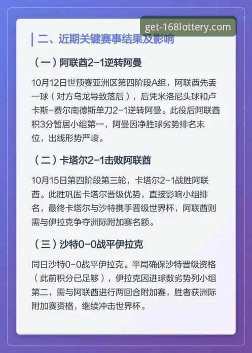 世预赛附加赛观赛必备：从四场决战中掌握晋级关键与实战分析